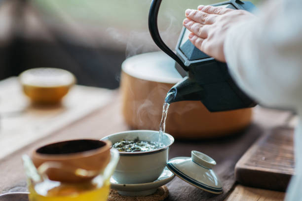 Chinese Tea Types