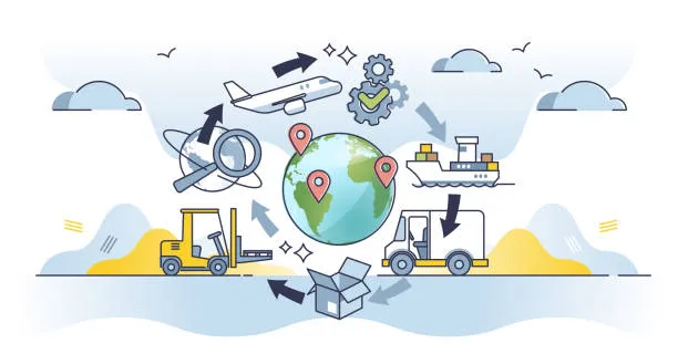 wholesale electronics distributors